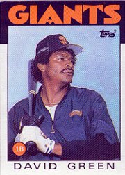 1986 Topps Baseball Cards      727     David Green